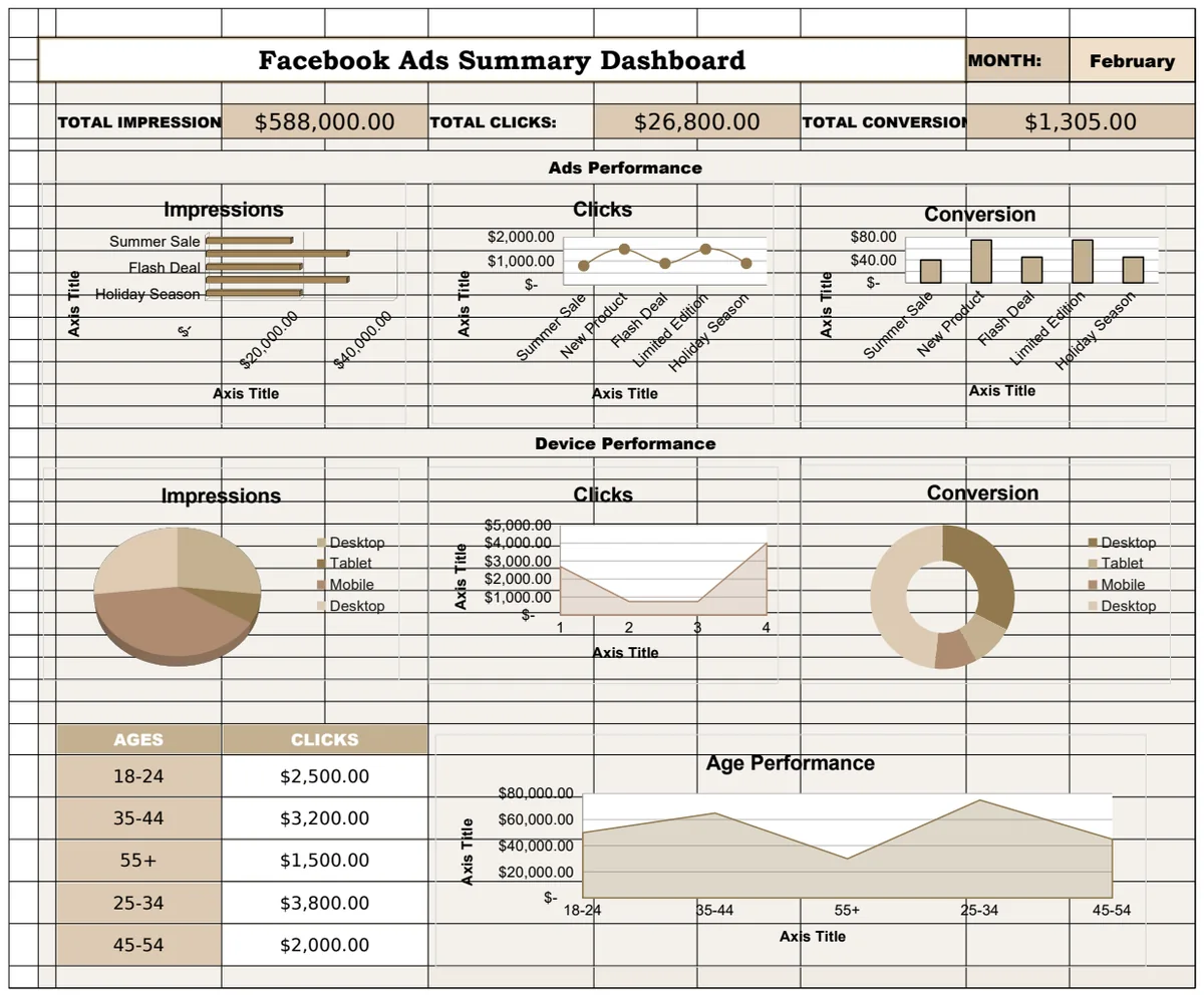 Facebook Ads Dashboard Template for QC preview