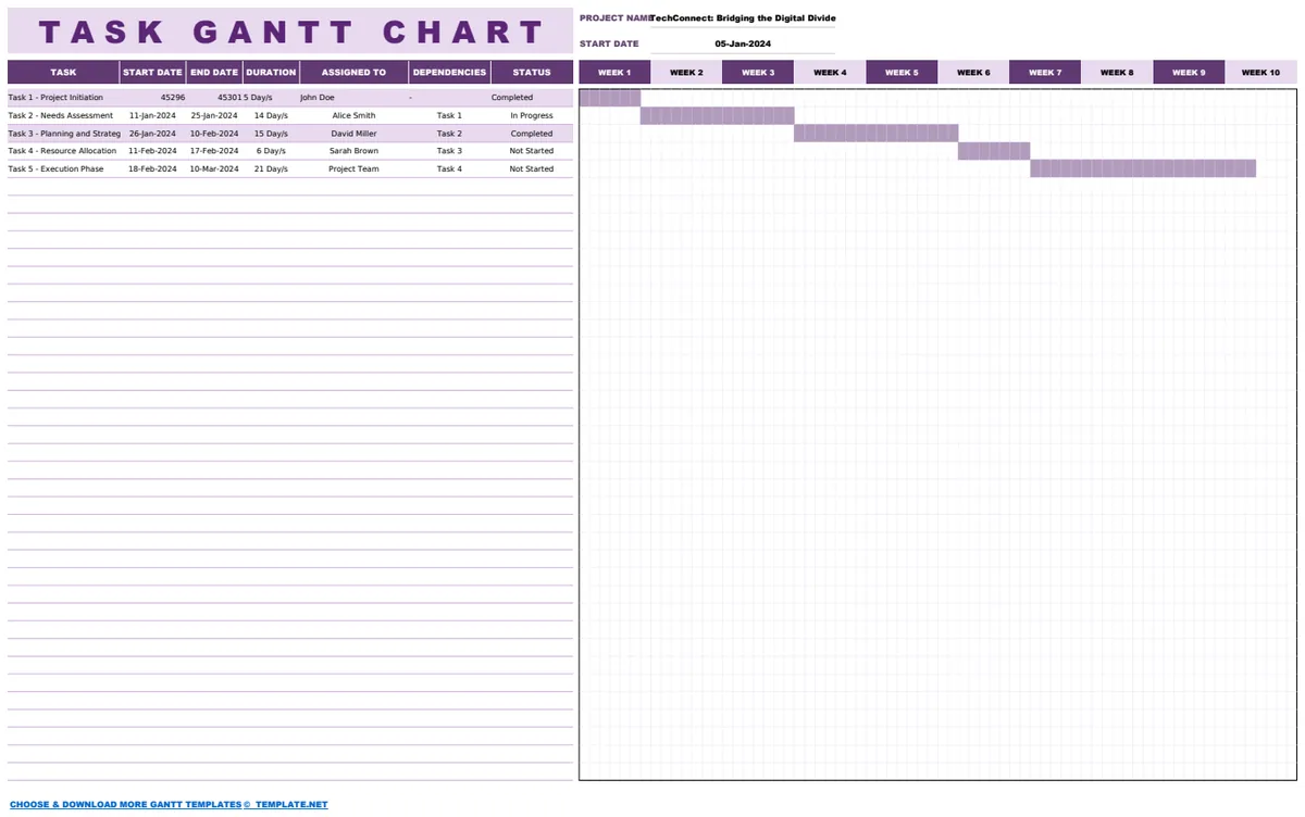 Task Gantt Template preview
