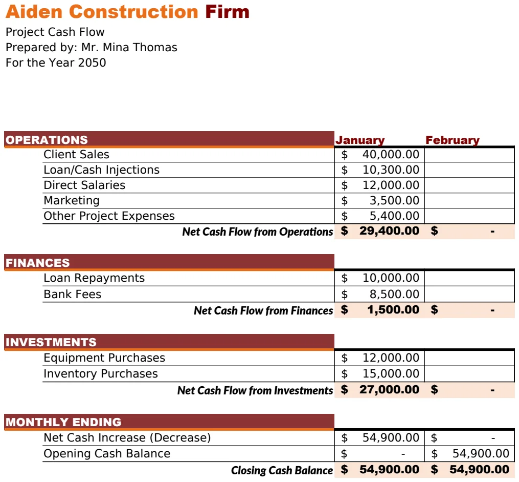 Free Project Cash Flow Template preview
