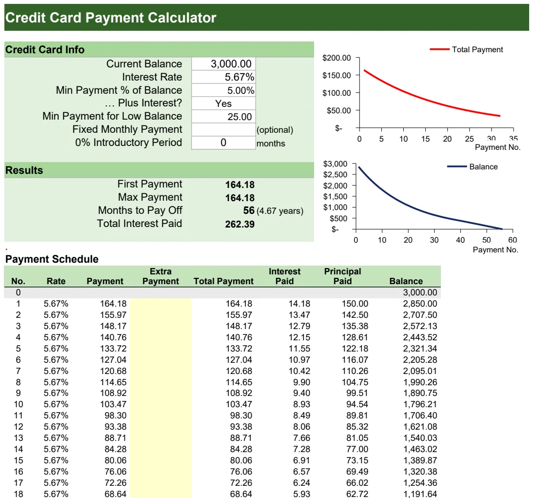 Credit Card Payment Calculator preview