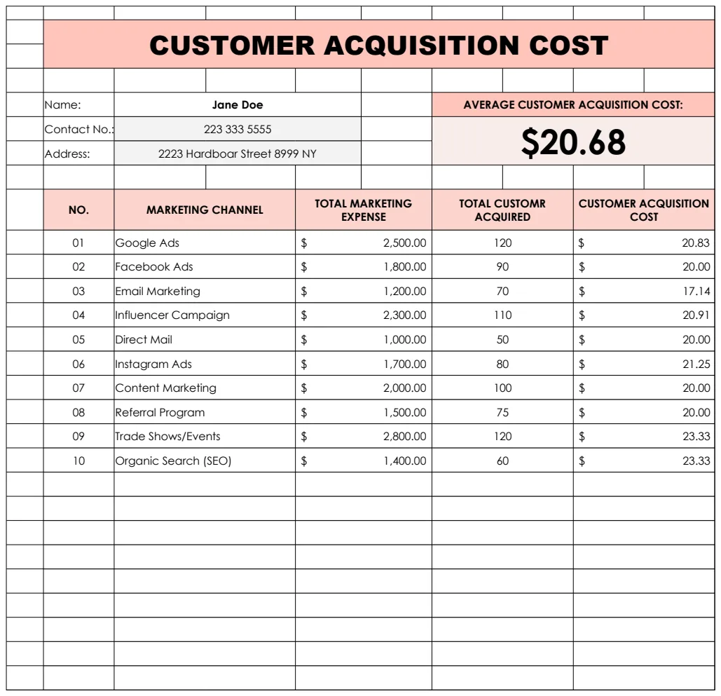 Customer Acquisition Cost Template preview