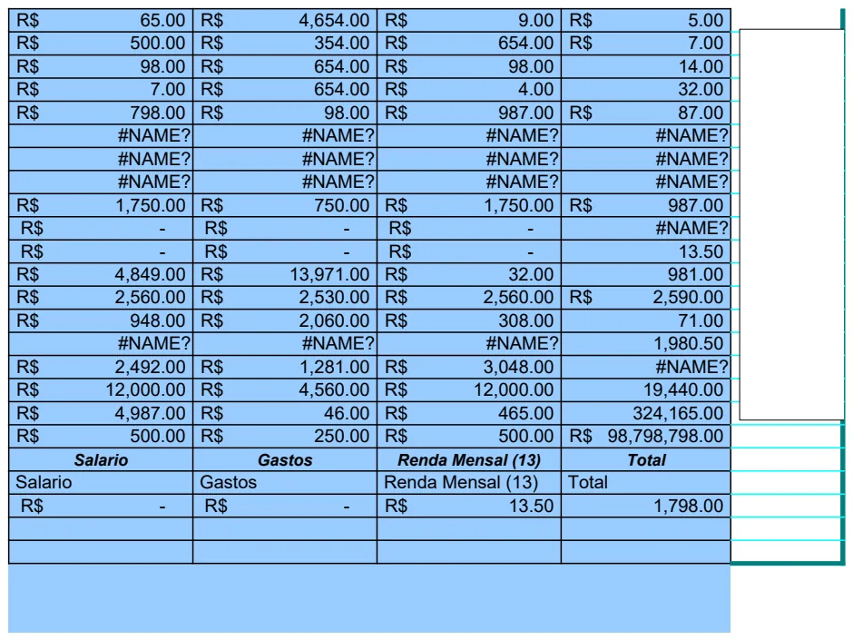 Multi-Plan Budget Comparison preview