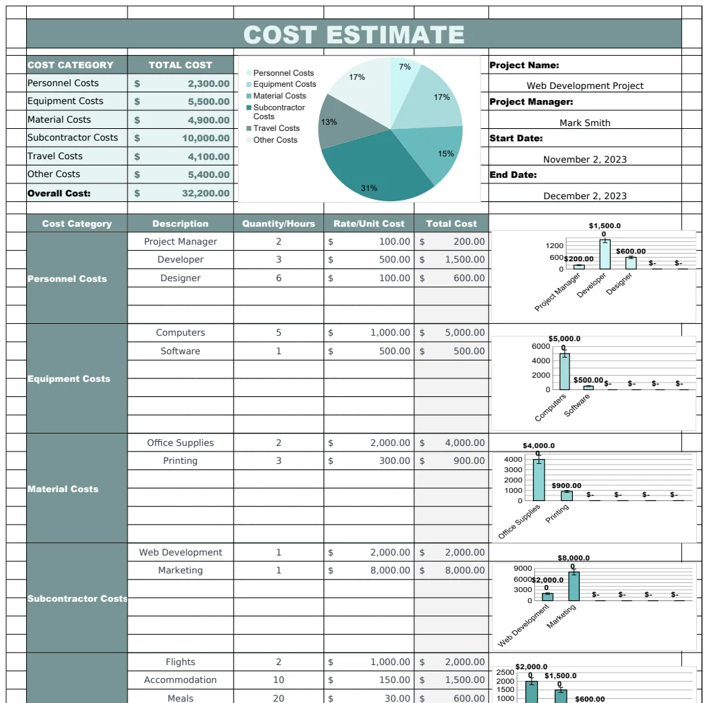 Cost Estimate Template preview