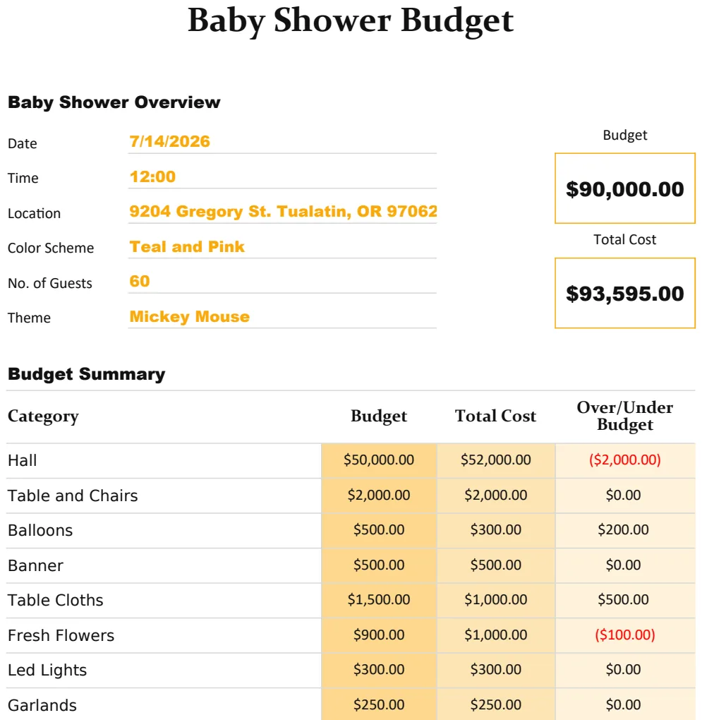 Baby Shower Budget Template preview