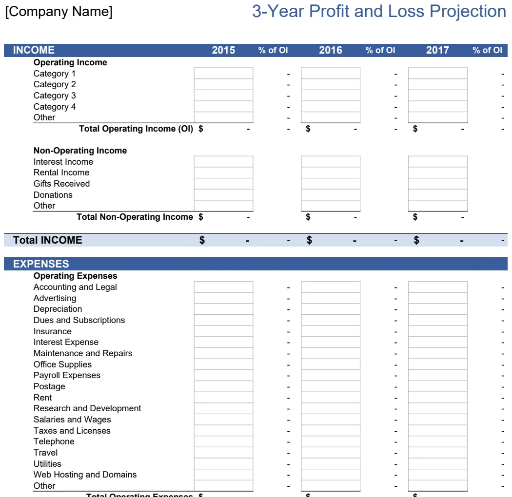 3-Year Profit and Loss Projection preview