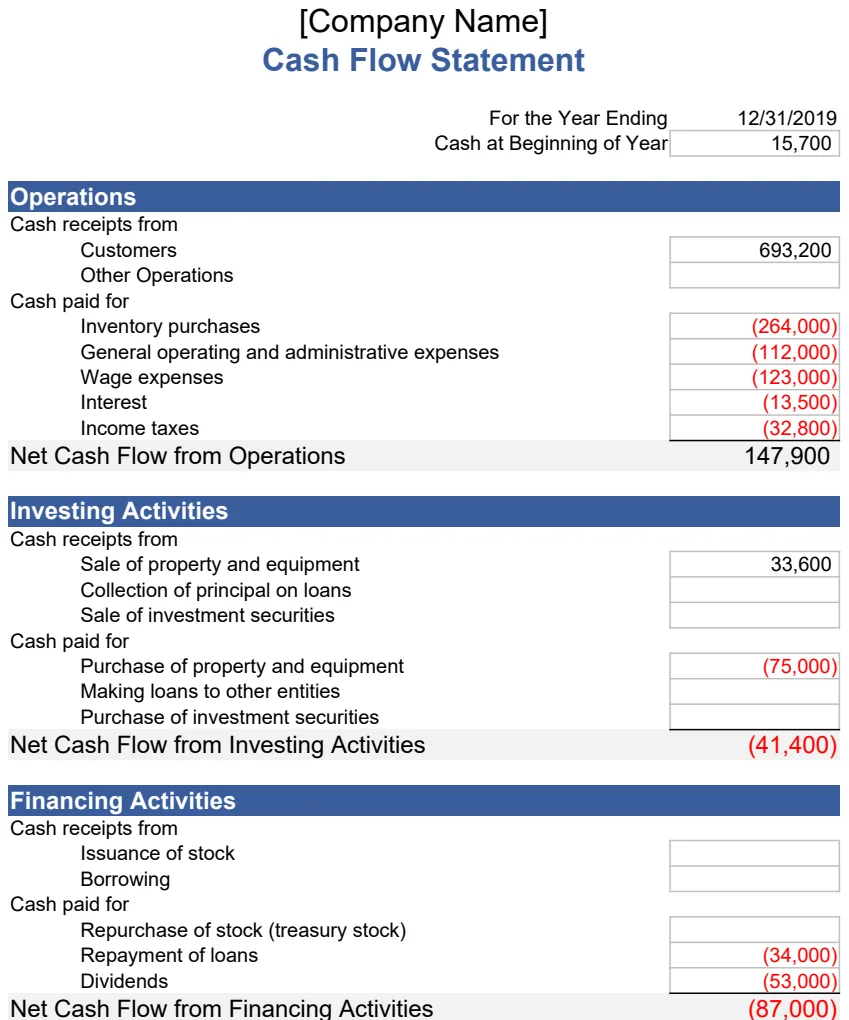 Cash Flow Statement preview