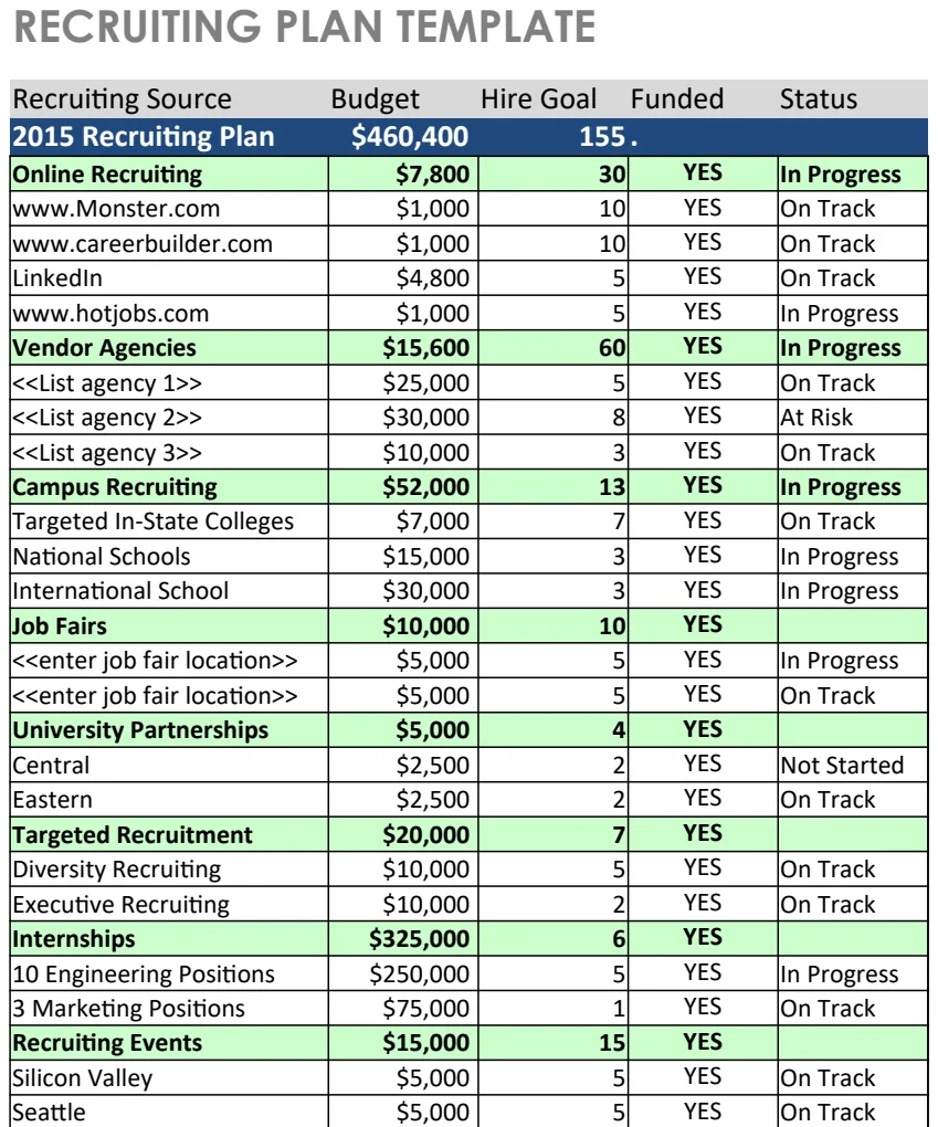 Recruiting Plan Template preview