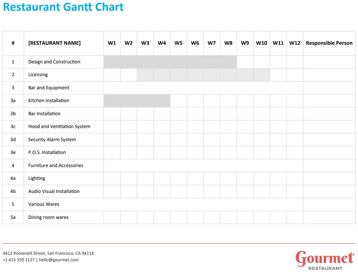 Restaurant Gantt Chart Template preview
