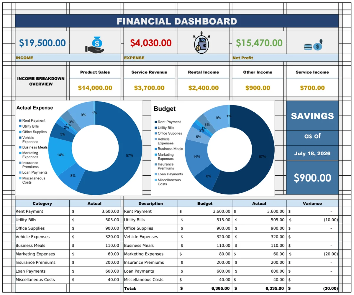 Financial Dashboard Template preview