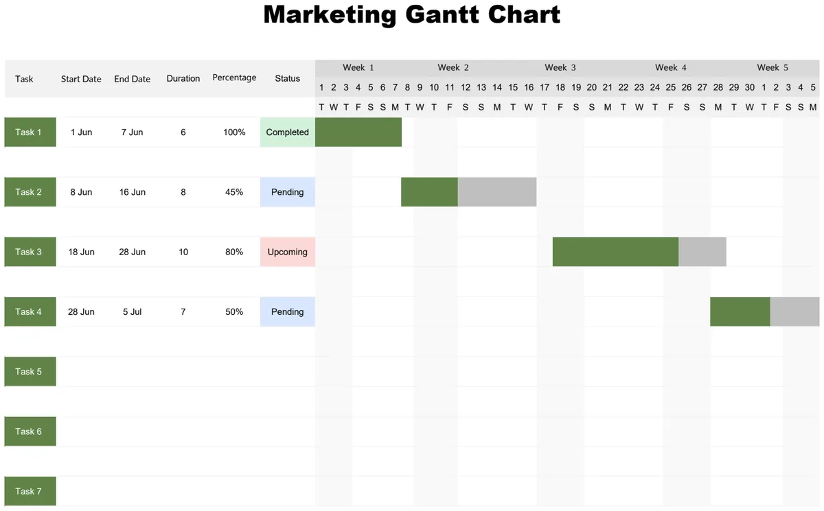 Marketing Example Gantt Chart preview