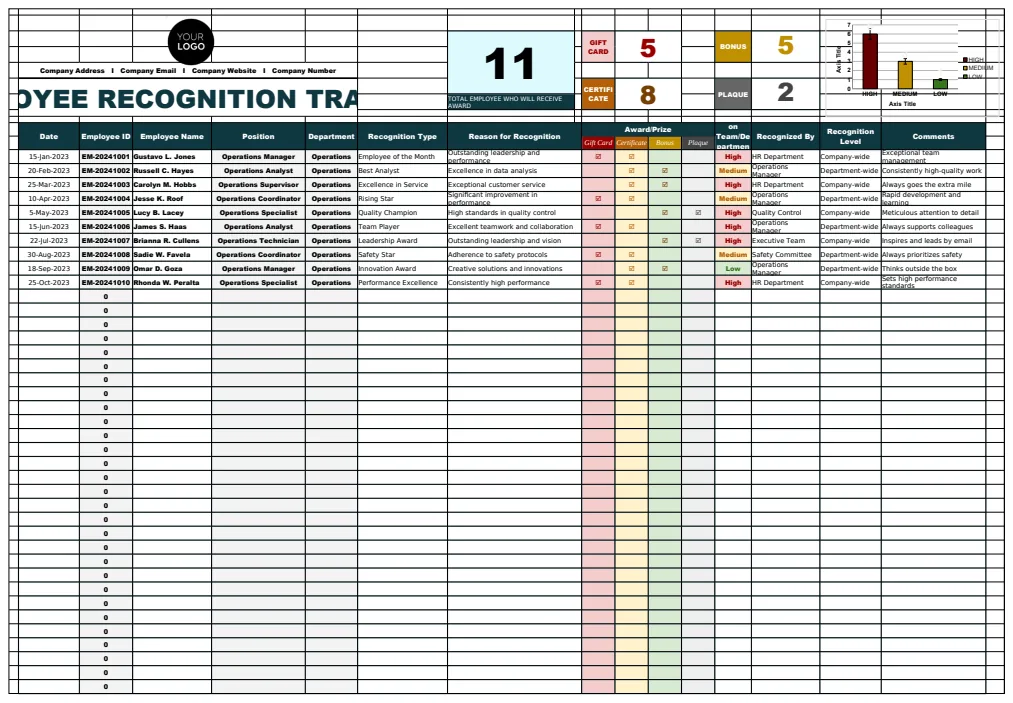 Operations Employee Recognition Tracker Template preview