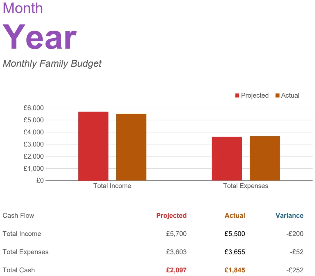 Monthly Family Budget preview
