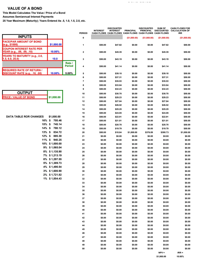 Bond Valuation Calculator preview