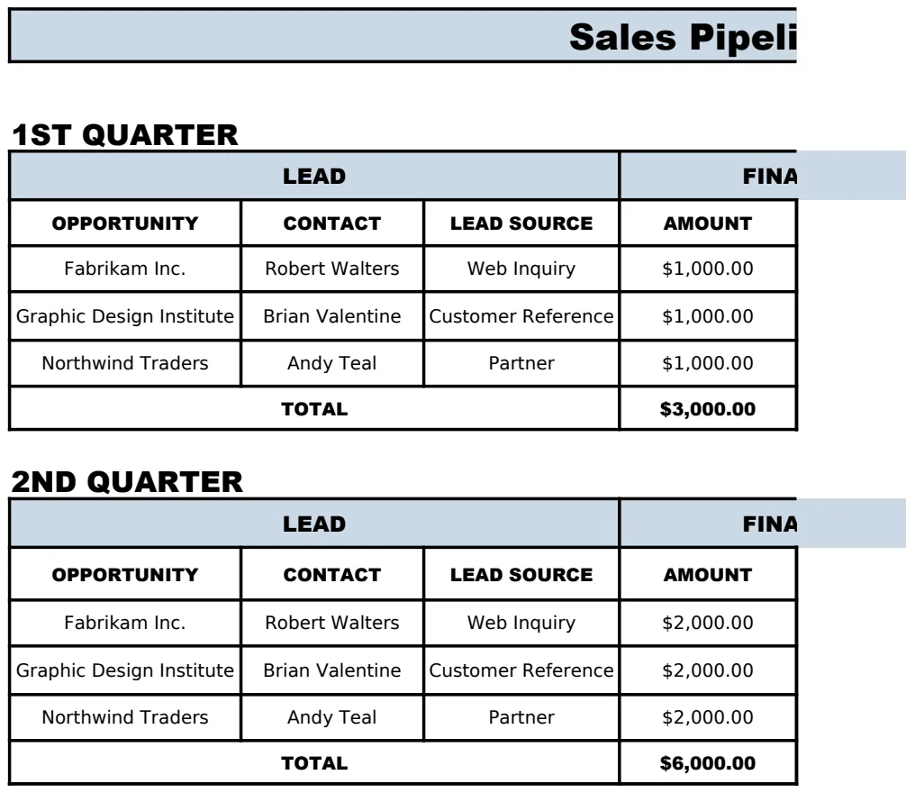 Sales Pipeline Analysis Template preview
