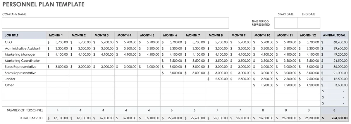 Personnel Plan Template preview