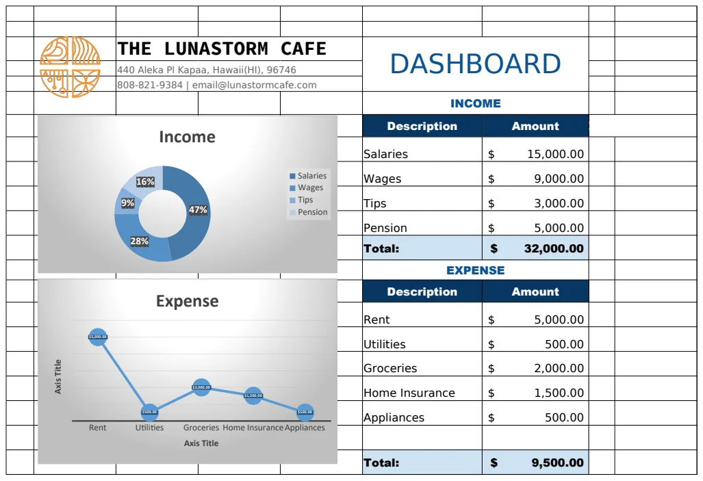 Monthly Home Budget Template preview