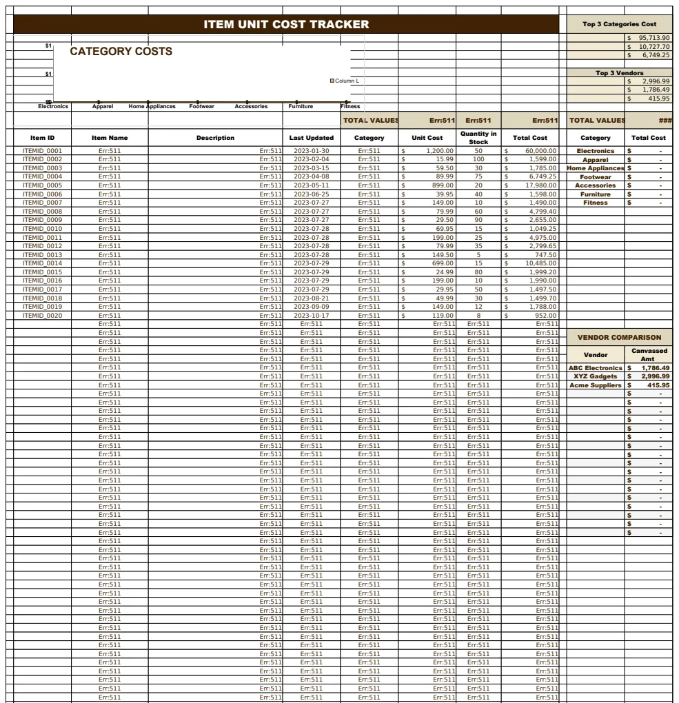 Item Unit Cost Tracker Template preview