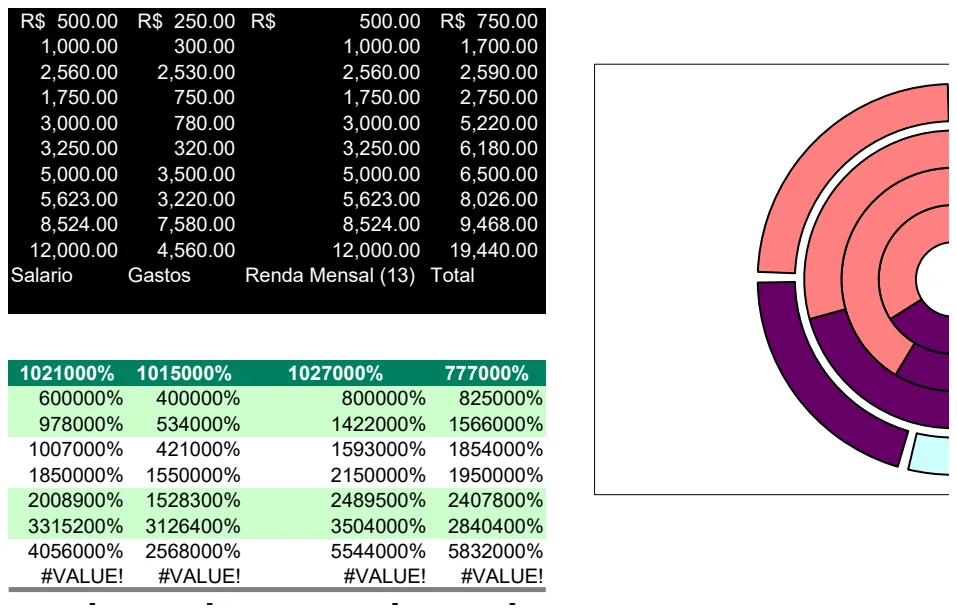 Multi-Period Budget Planning Template preview