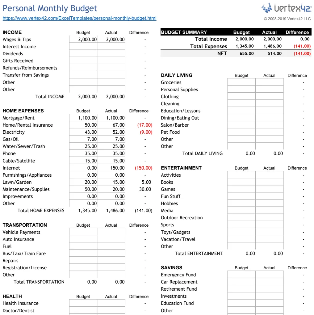 Personal Monthly Budget preview