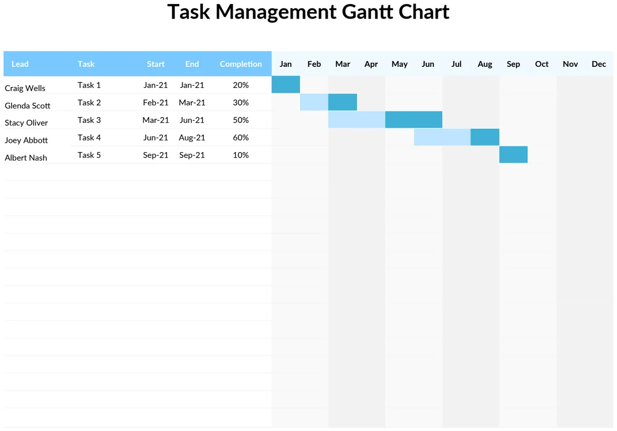 Task Management Gantt Chart preview