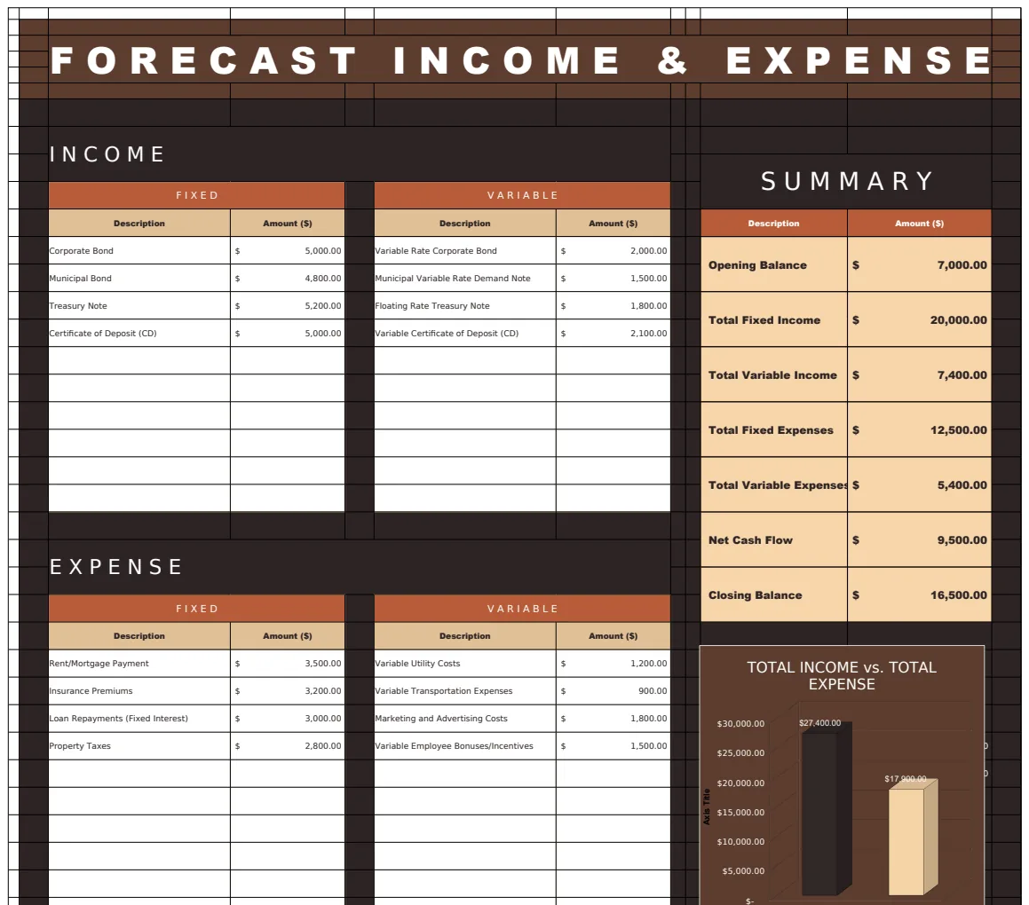 Forecast Income and Expense Template preview