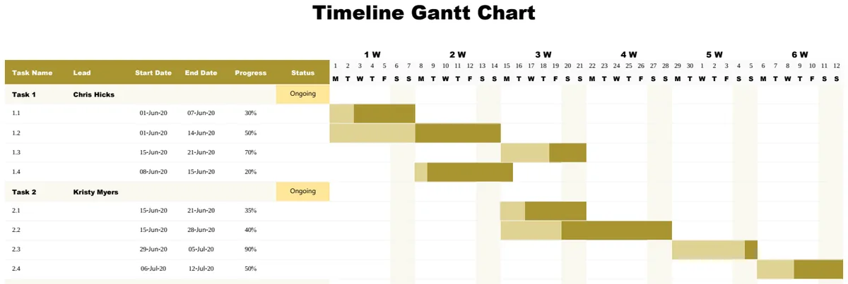 Simple Timeline Gantt Chart preview