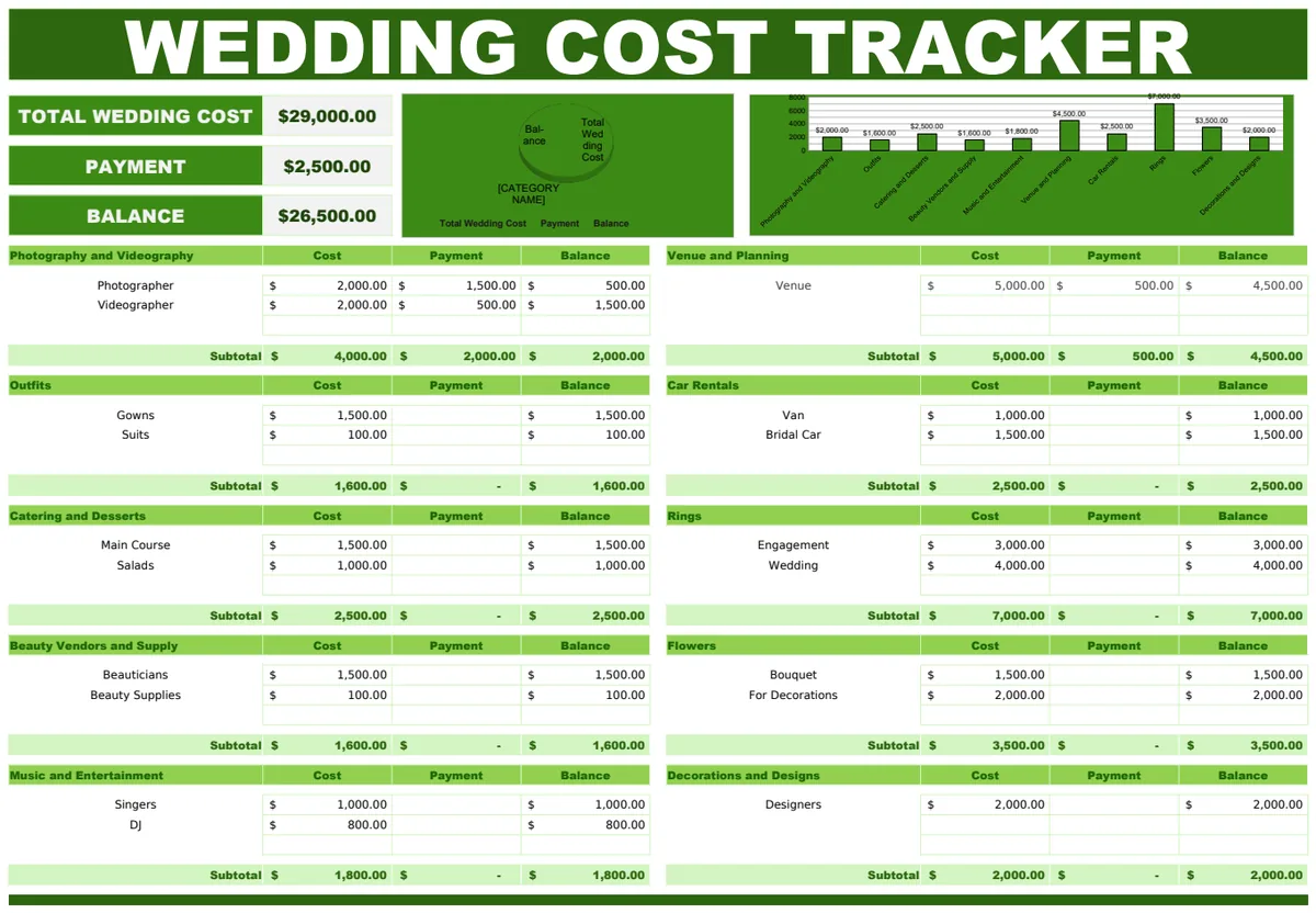 Wedding Cost Tracker Template preview