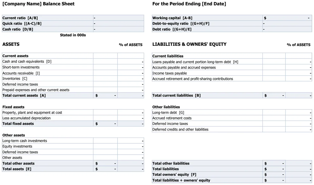 Balance Sheet with Financial Ratios preview