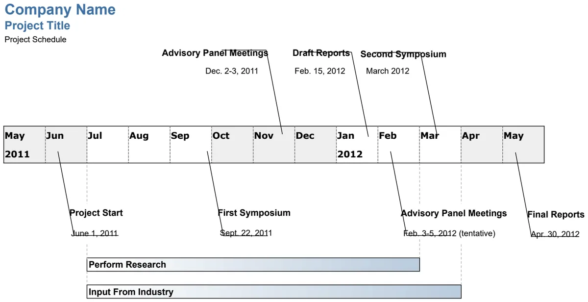 Project Timeline preview