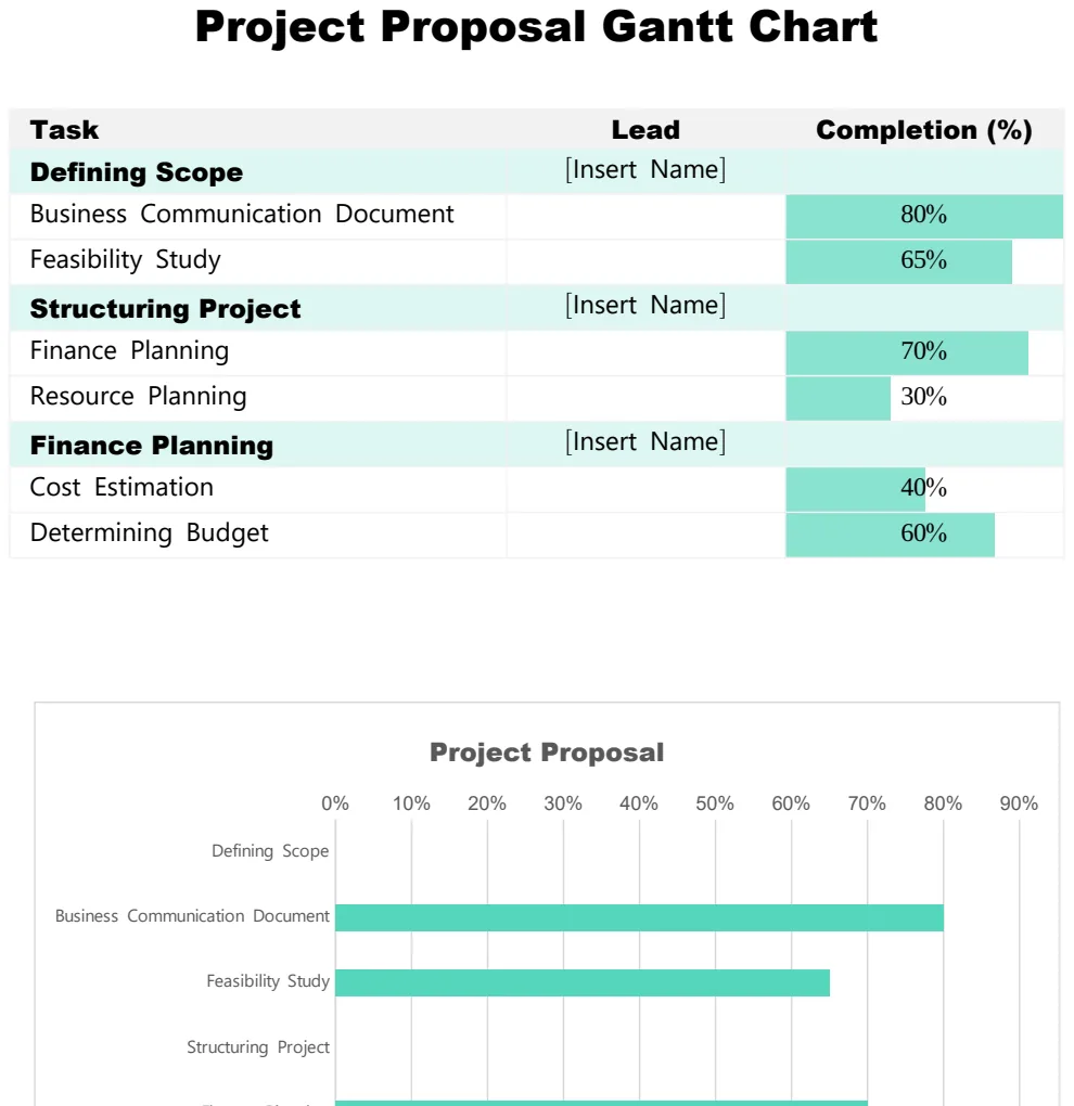 Project Proposal Gantt Chart preview