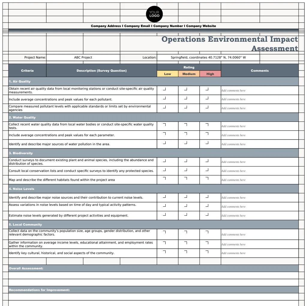 Operations Environmental Impact Assessment Template preview