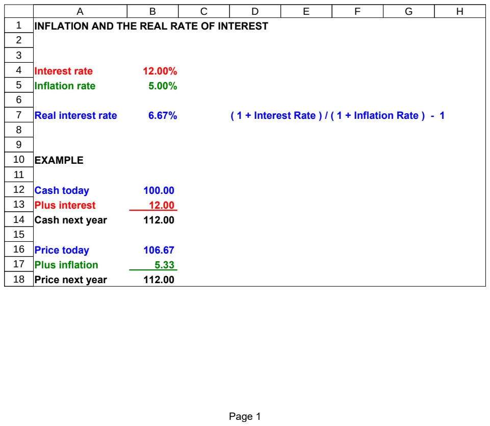Inflation and Real Interest Rate Calculator preview