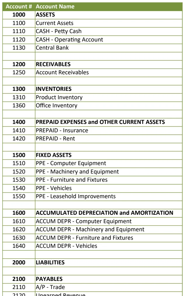 Accounting Merchandising Special Journals preview