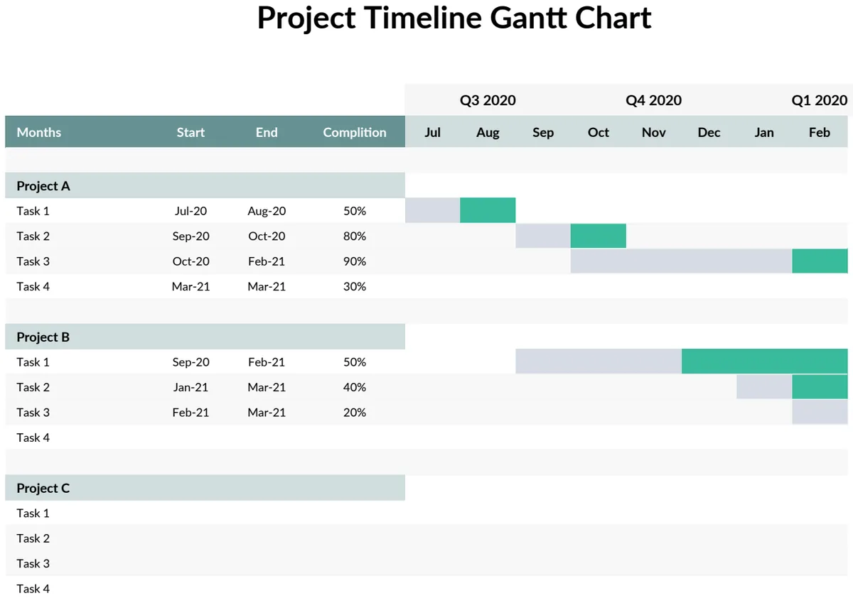 Project Timeline Gantt Chart preview