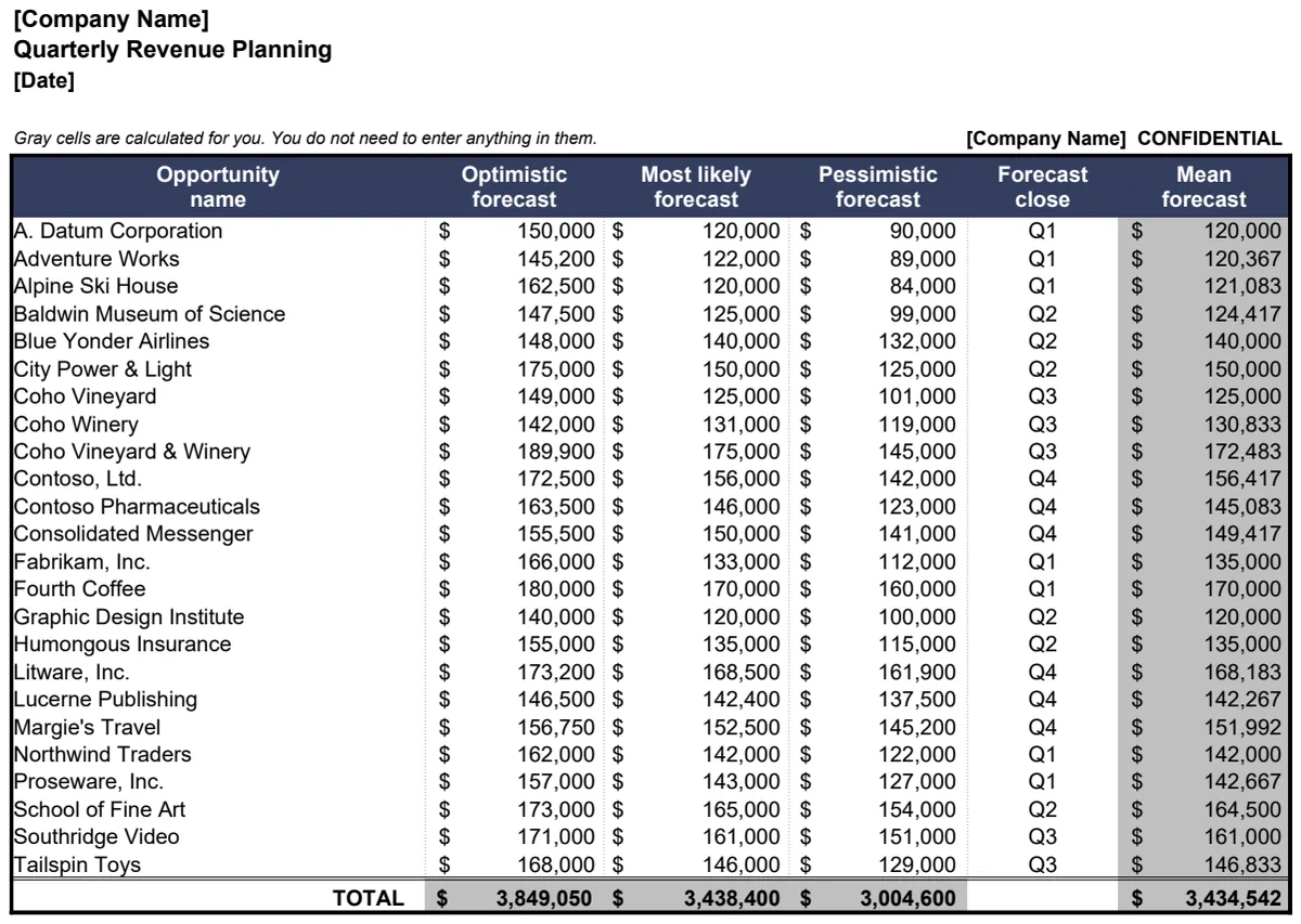 Quarterly Revenue Planning preview
