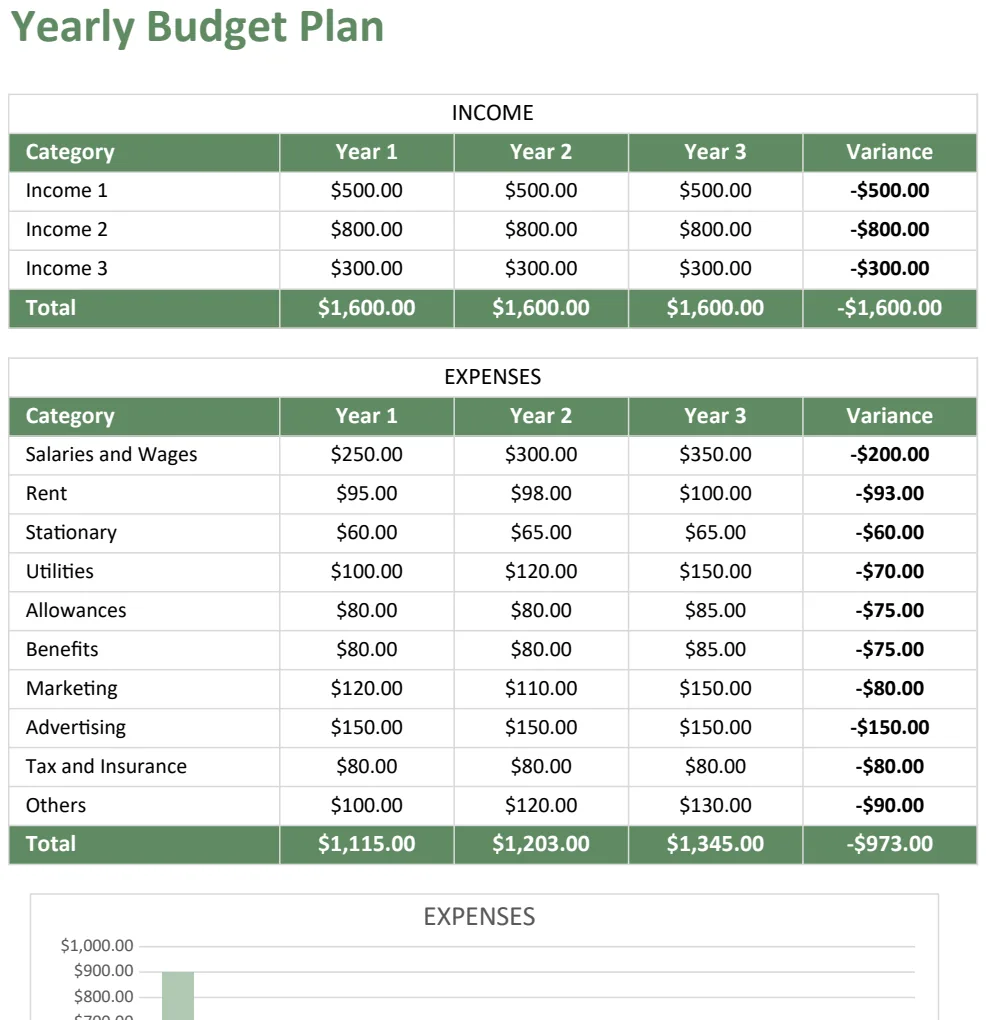 Yearly Budget Plan Template preview