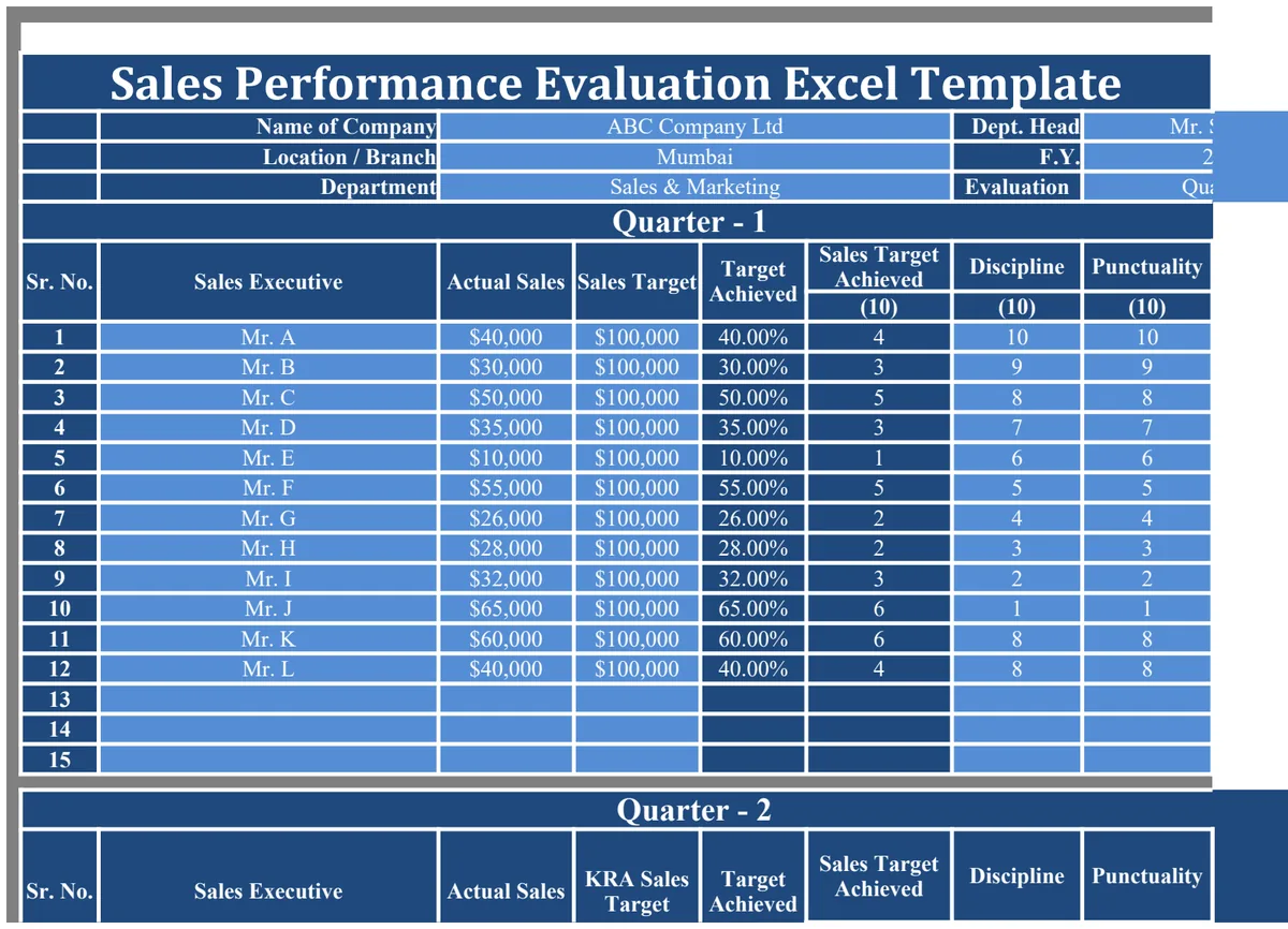 Sales Performance Evaluation Excel Template preview