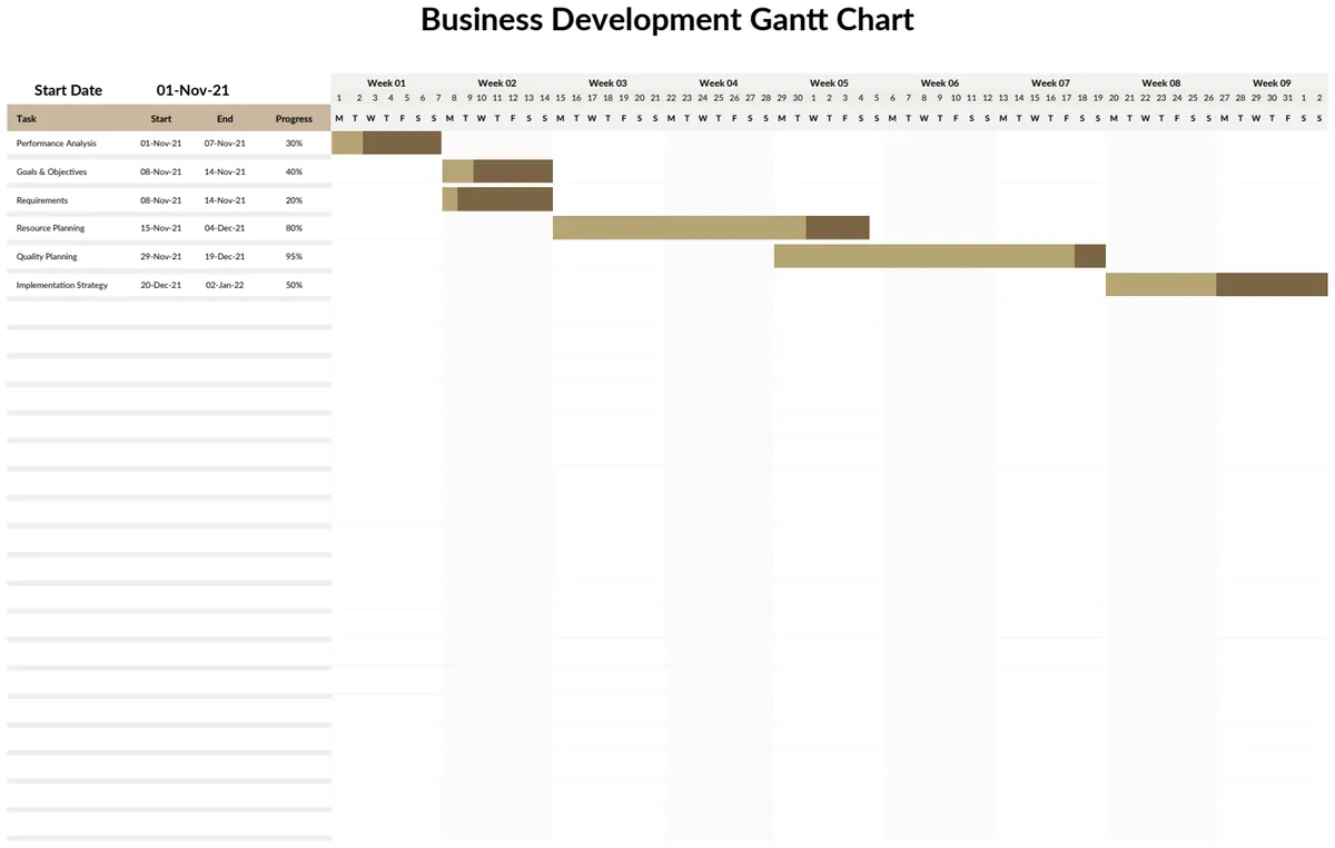 Business Development Gantt Chart preview