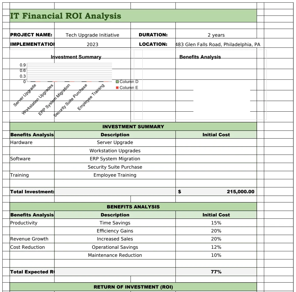 IT Financial ROI Analysis Template preview