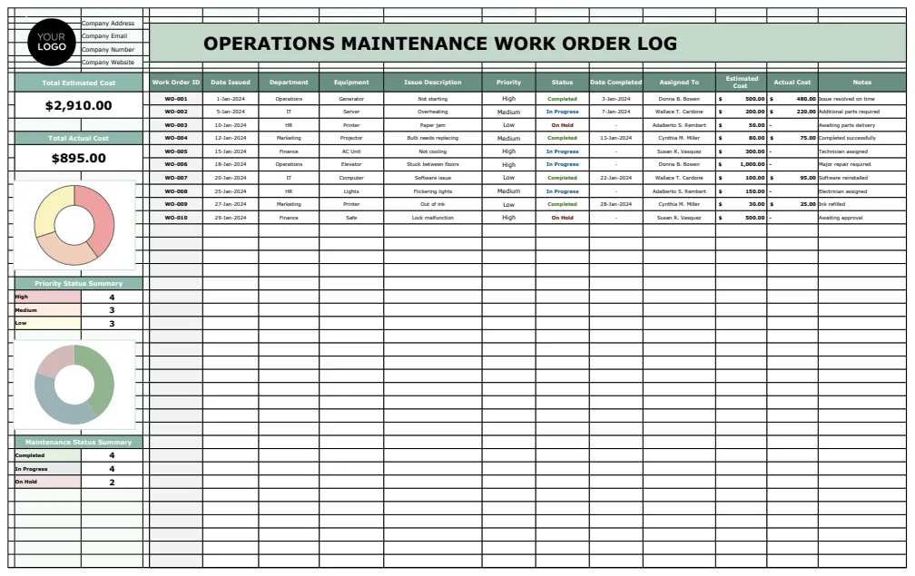 Operations Maintenance Work Order Log Template preview