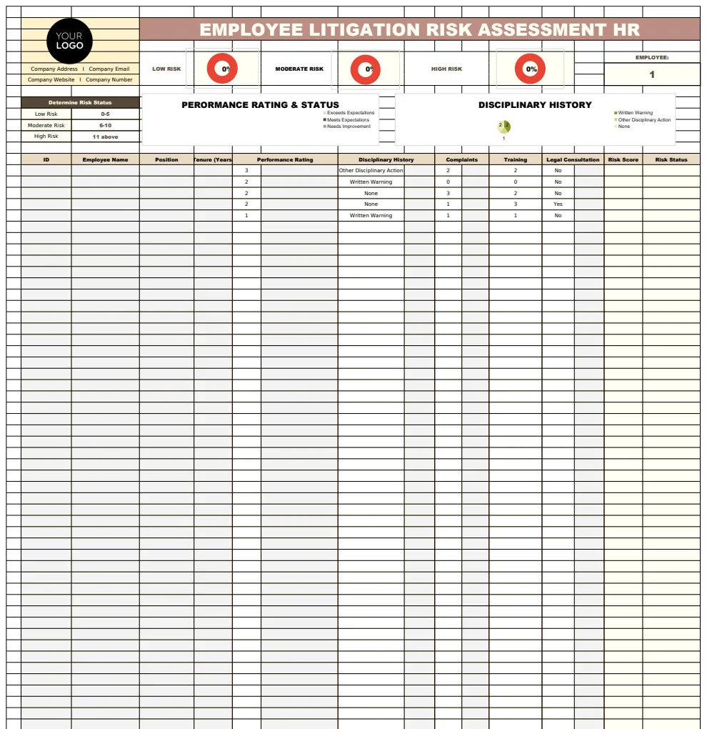 Employee Litigation Risk Assessment HR Template preview