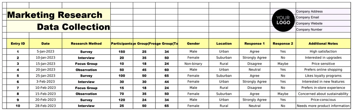Marketing Research Data Collection Template preview