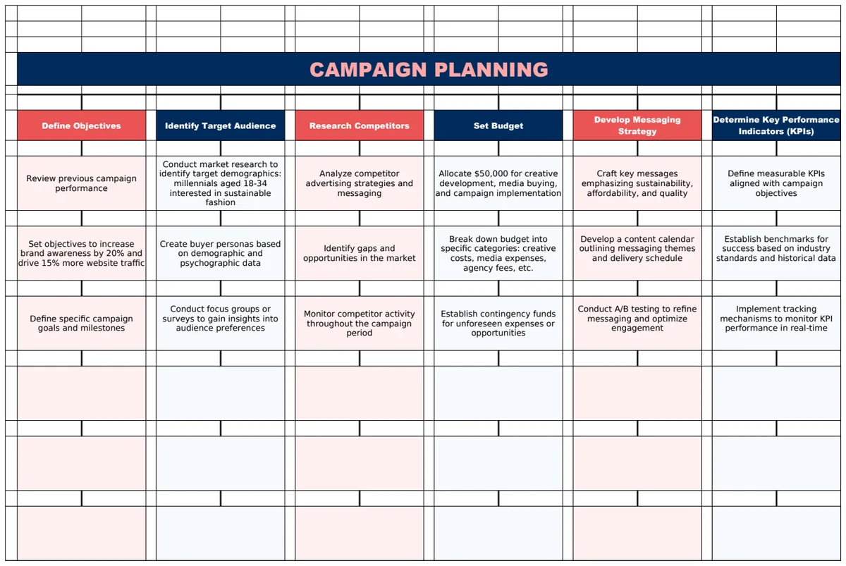 Advertising Campaign Work Breakdown Structure Template preview