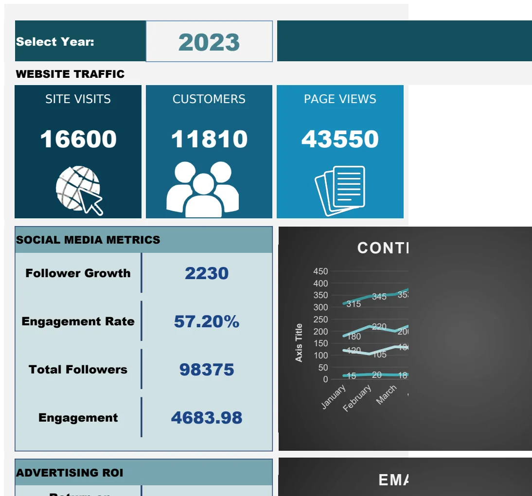 Marketing KPI Dashboard Template 1 preview