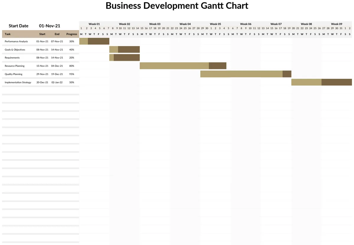 Business Development Gantt Chart preview