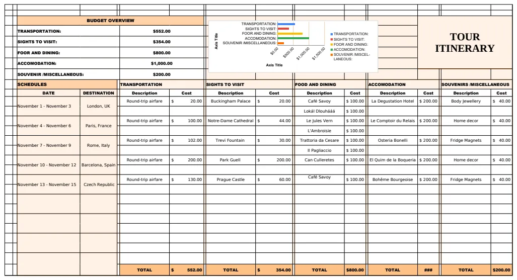 Tour Itinerary Template preview