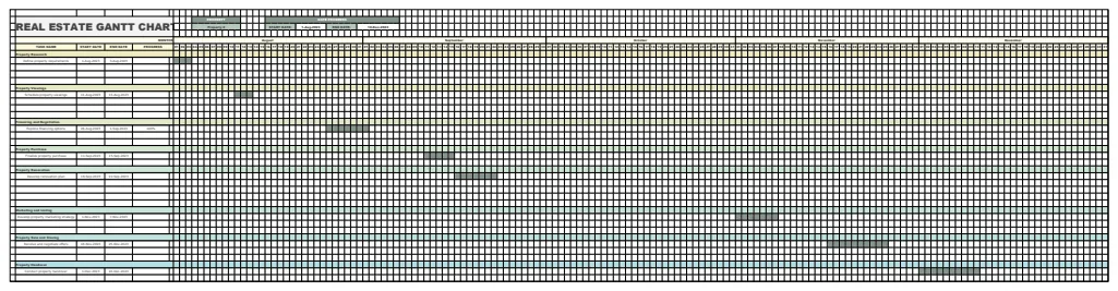 Commercial Real Estate Gantt Chart preview