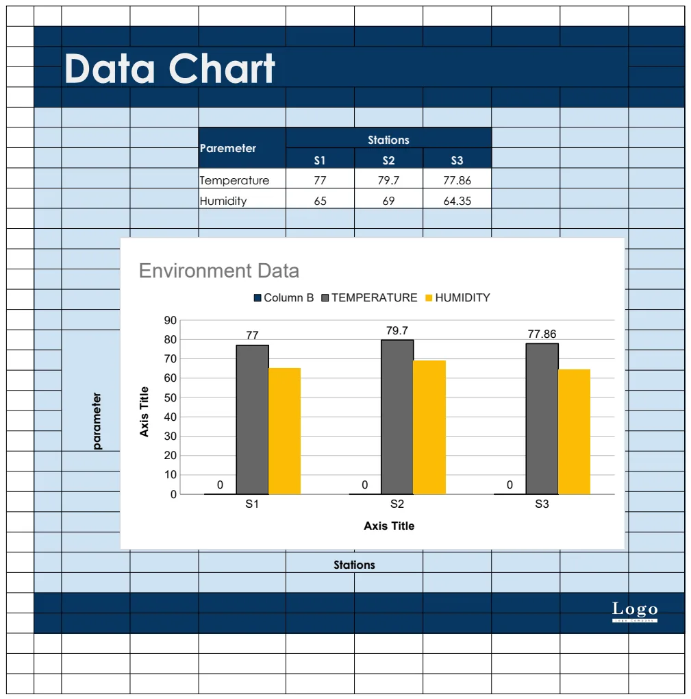 Data Chart preview