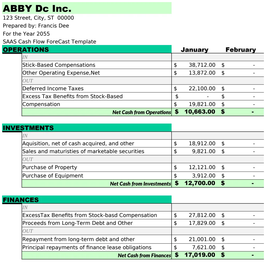 SaaS Cash Flow Forecast Template preview