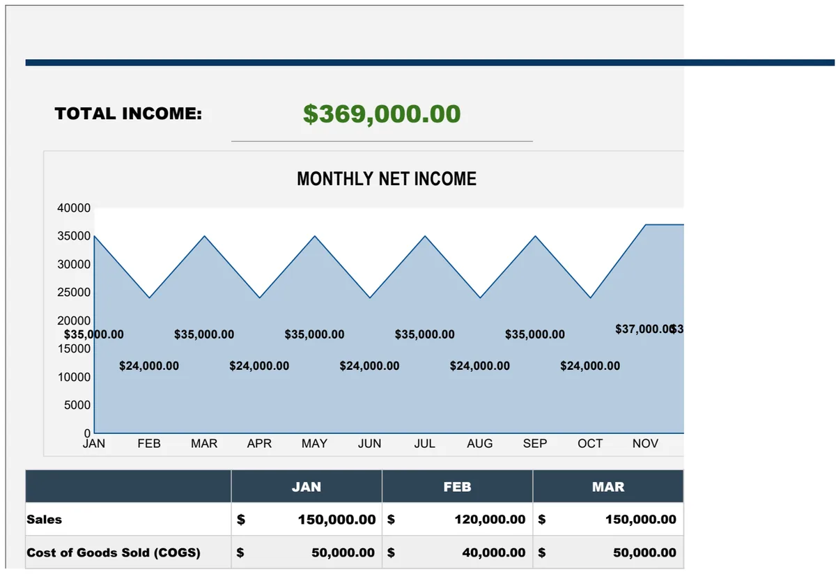 Financial Data Consolidation Template preview